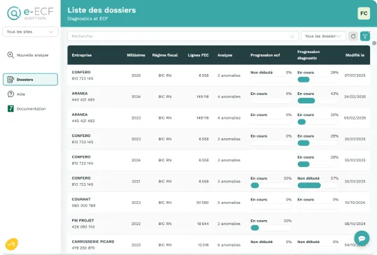 Aperçu du tableau de bord e-ECF Confero